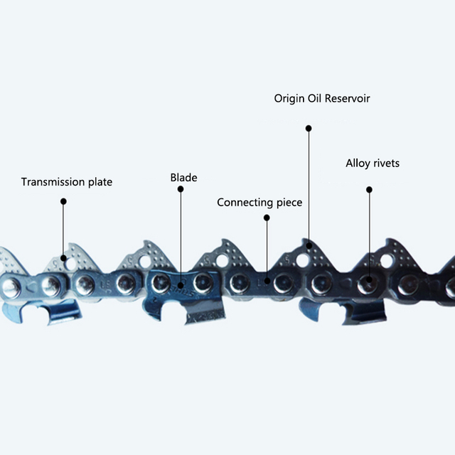 China Chainsaw Chains manufacturers, Chainsaw Chains suppliers